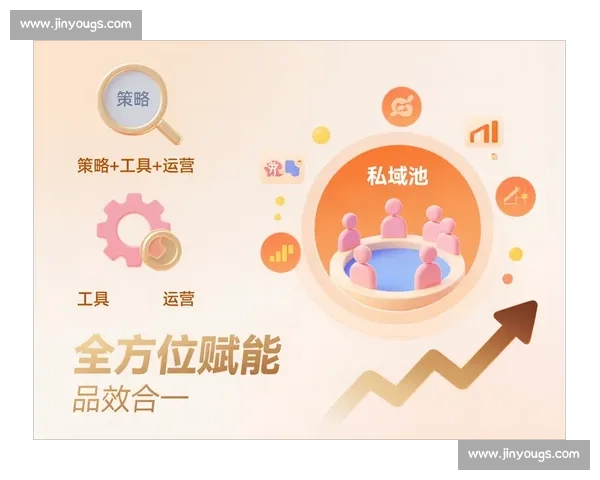 以私域运营为核心驱动企业增长与用户价值长期共赢新路径探索