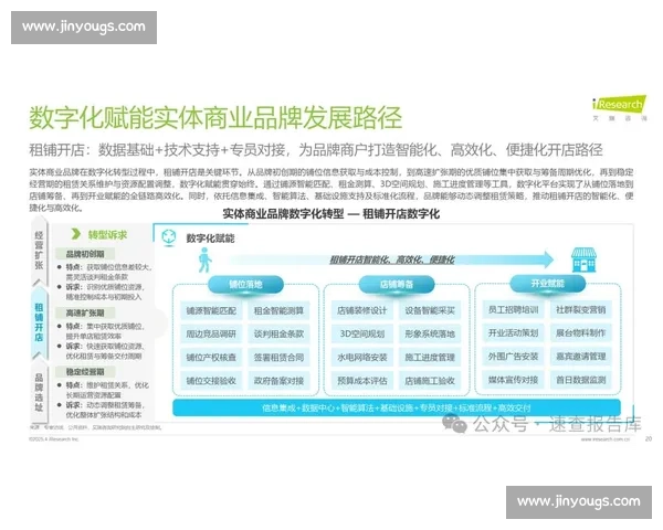 数字化赋能品牌增长的企业全渠道推广创新解决方案探索与实践路径