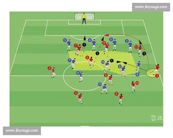 现代足球战术训练体系构建与实战应用创新发展路径探索研究分析策略