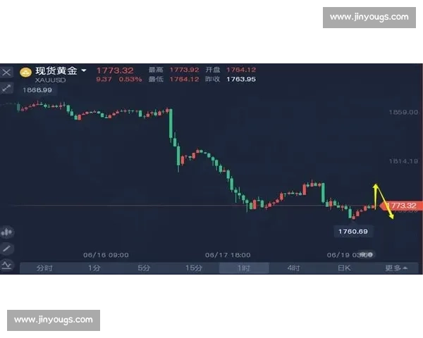 围绕比赛状态起伏与关键转折展现竞技对抗全局走势分析